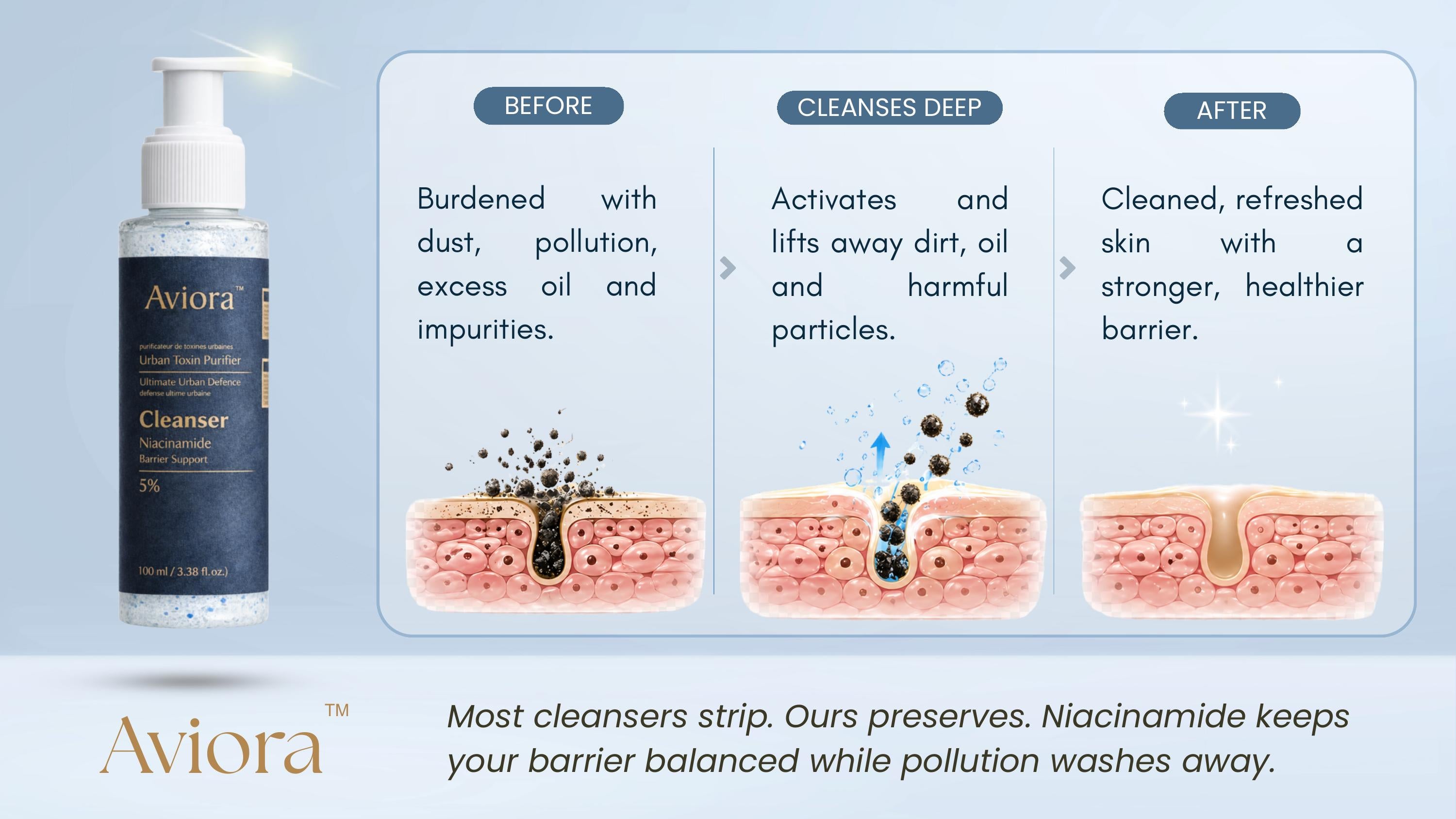Face Cleanser-Urban Toxin Purifier — product story 2